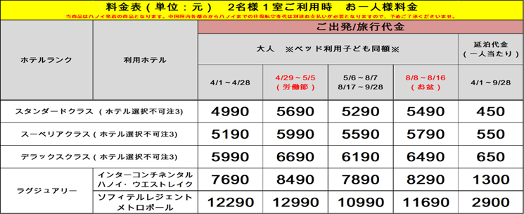 まるかじり　ハノイ･ハロン湾4日間::ホテル価格表