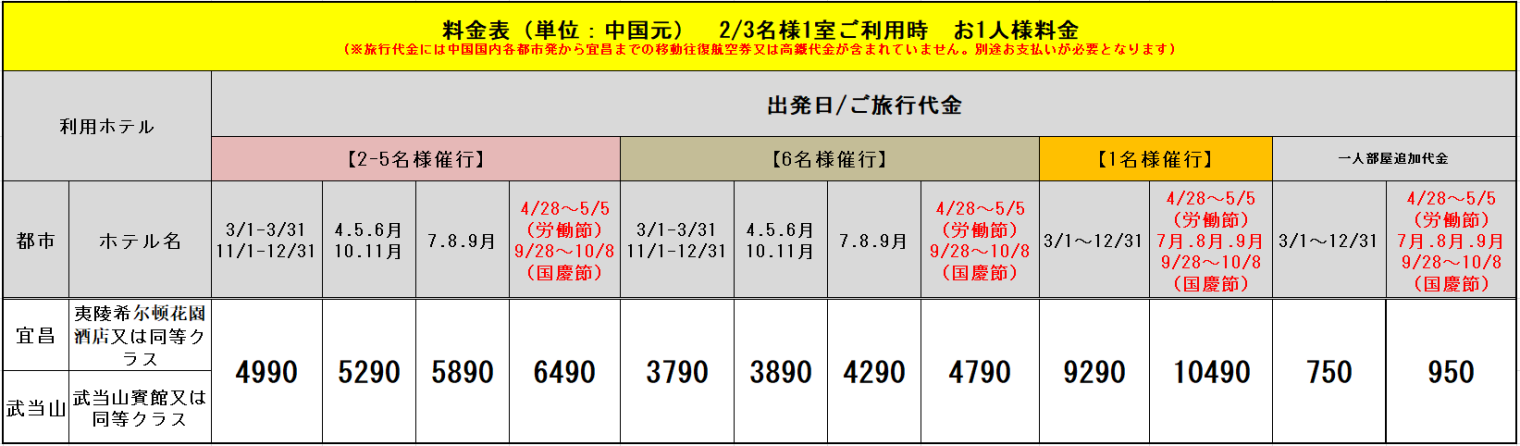 雄大な長江三峡下りツアー道教の聖地「武当山」を巡る4日間::ホテル価格表