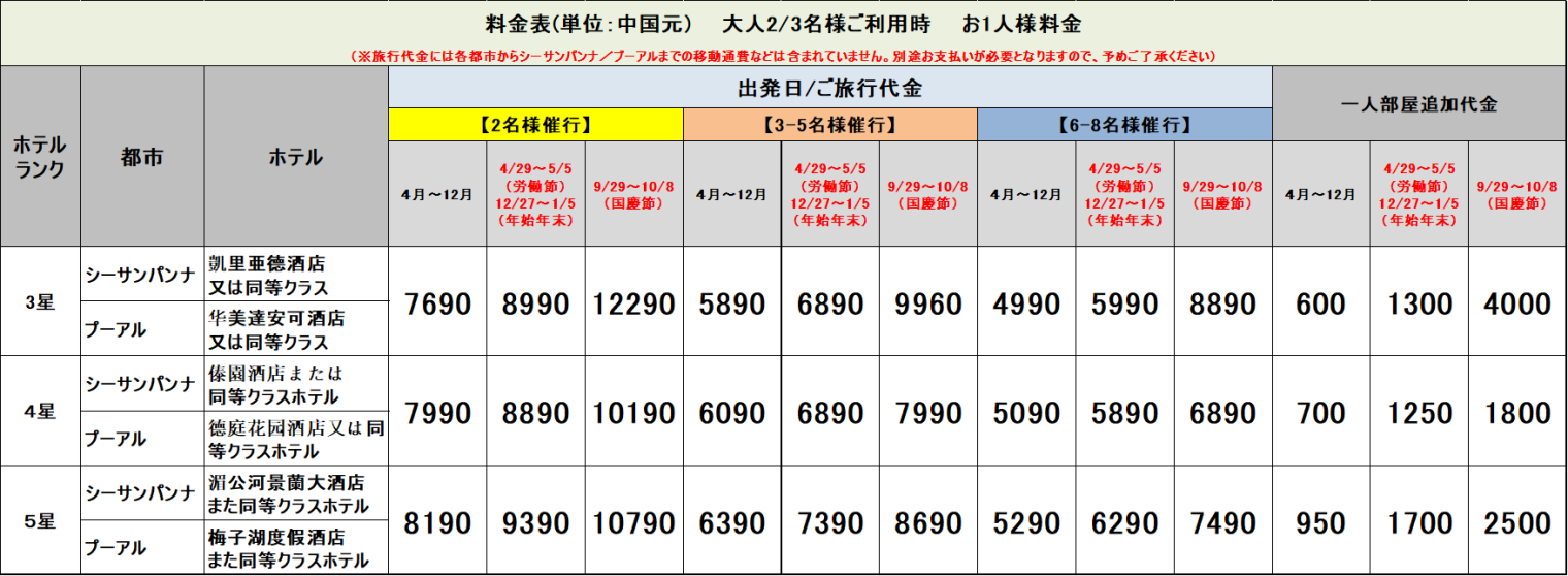 彩雲の南へ　シーサンパンナ＋普洱満喫４日間::ホテル価格表