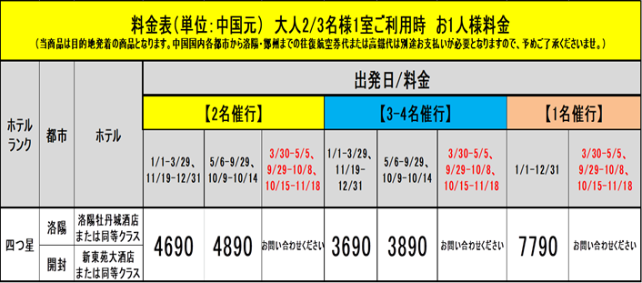 少林寺・洛陽・開封 3日間::ホテル価格表