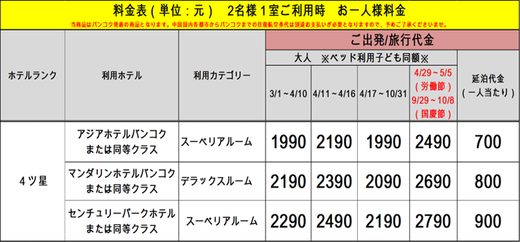 気軽に バンコク3日間::ホテル価格表
