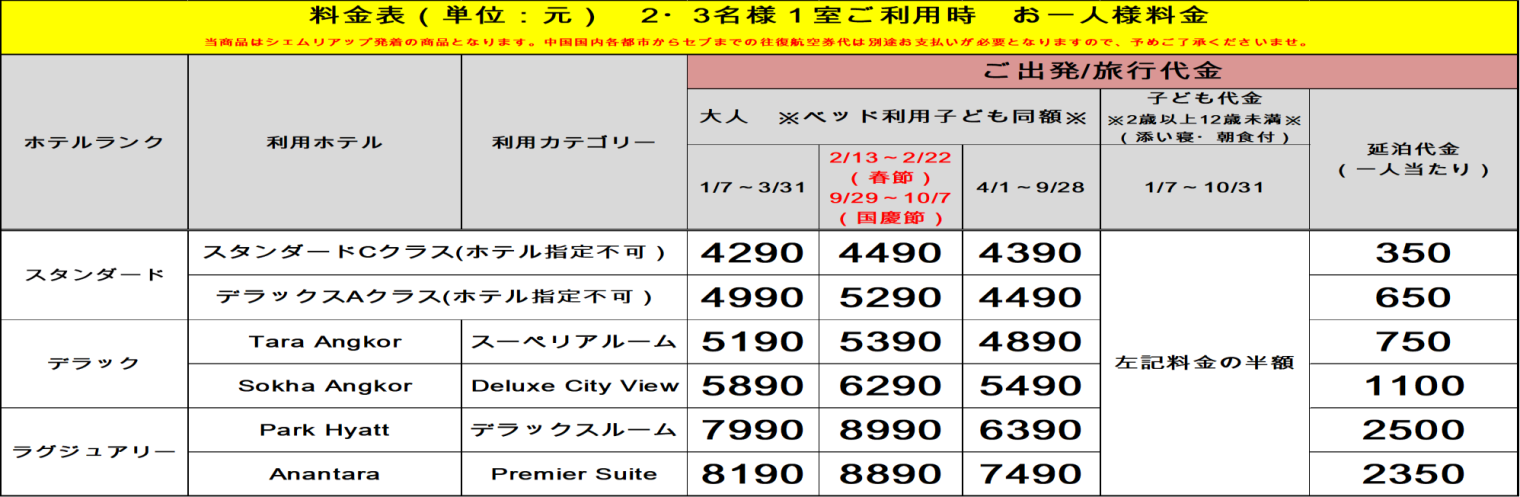 アンコールワット３日間::ホテル価格表