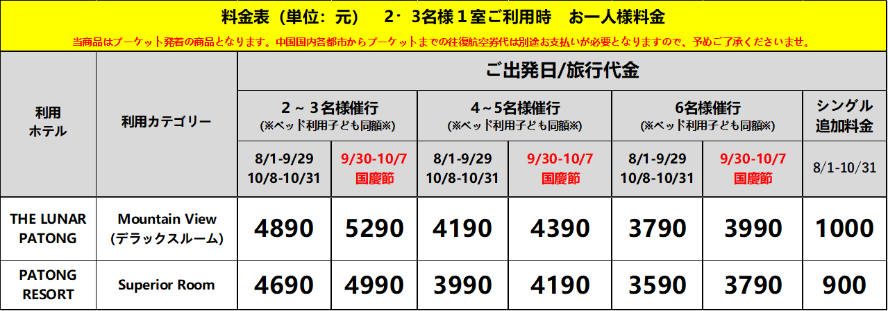 気軽にプーケット5日間::ホテル価格表