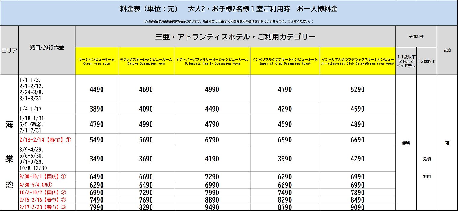 海南島 3日間::ホテル価格表