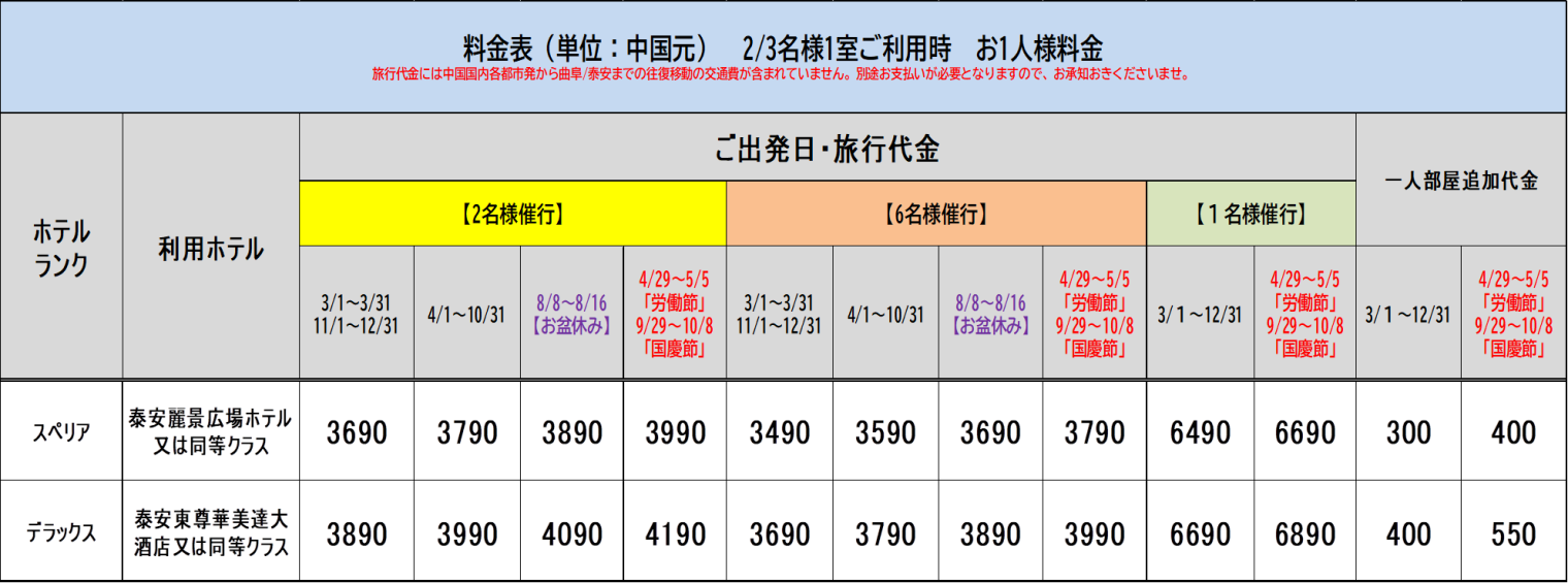 五岳独尊!泰山2日間::ホテル価格表