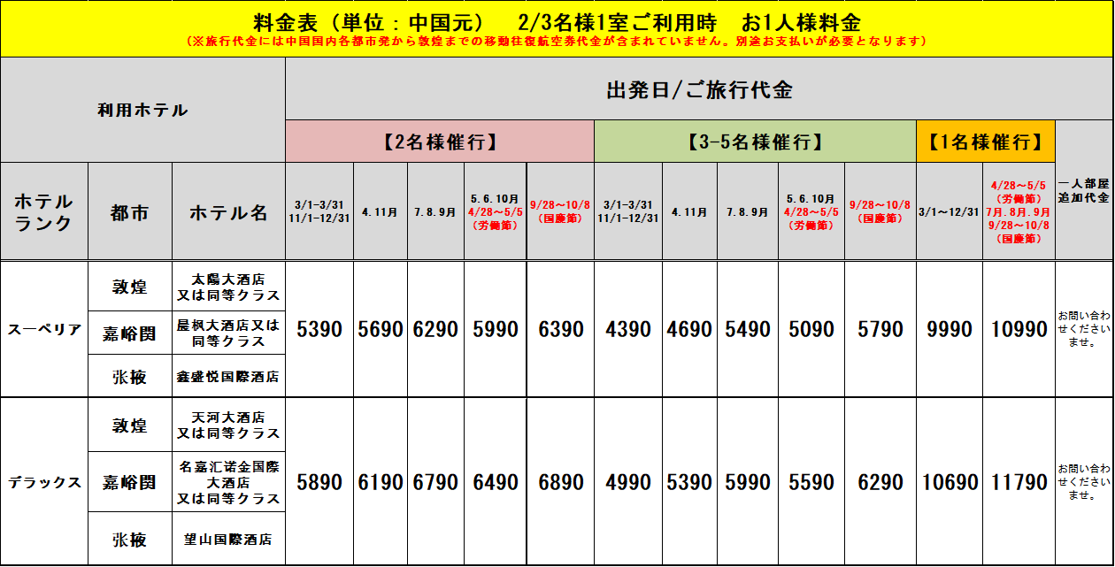 シルクロード･敦煌・嘉裕関・張掖 4日間::ホテル価格表