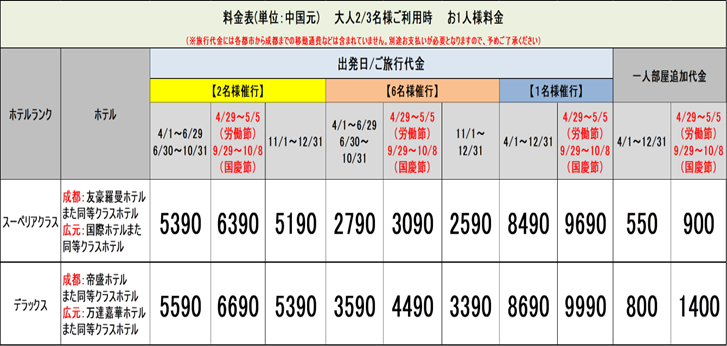 蜀の国 成都3日間::ホテル価格表