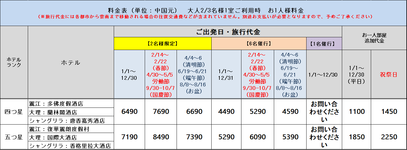 絶景巡り 大理・麗江・シャングリラ5日間::ホテル価格表
